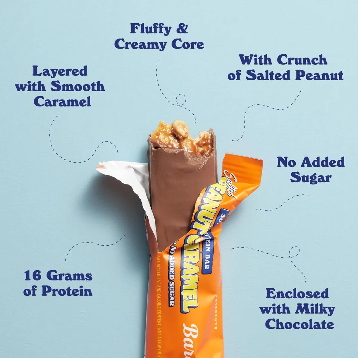 Barebells Soft Protein Bar - Image 13