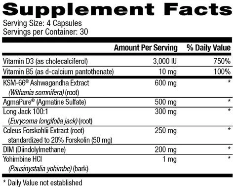 Betancourt Nutrition Androrush - Image 2