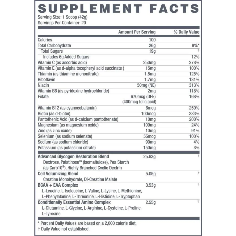 Betancourt Nutrition cMAX-10 Reloaded - Image 2