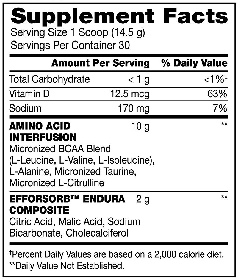BSN Amino X - Image 12