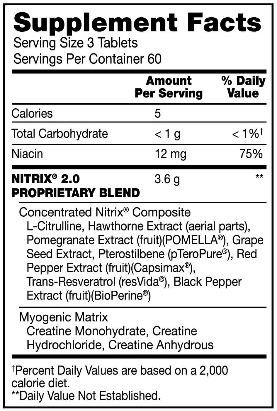 BSN Nitrix 2.0 - Image 2