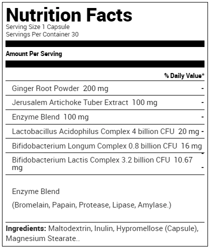 Controlled Labs Orange Gutbac - Image 2