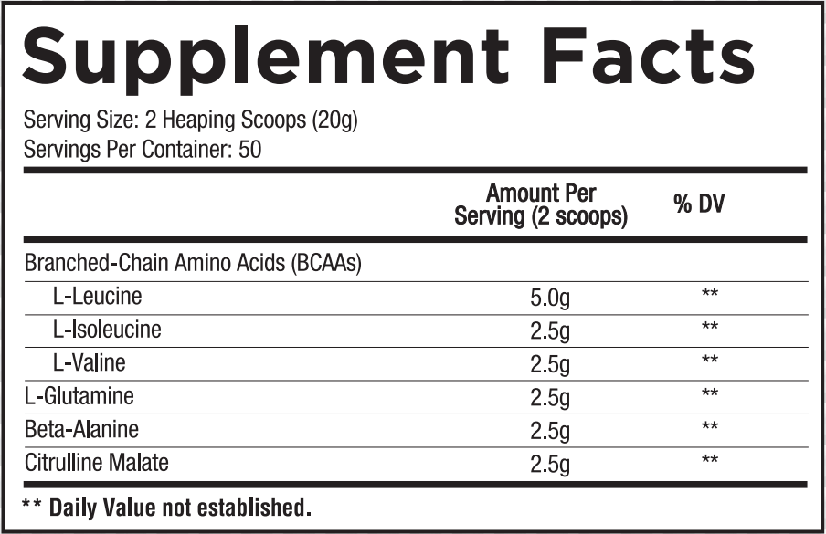 Core Nutritionals Core ABC - Image 4