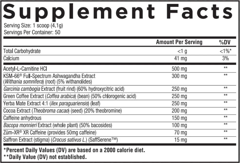 Core Nutritionals Core Burn - Image 3