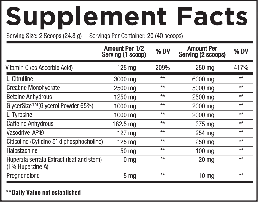 Core Nutritionals Core Fury - Image 4