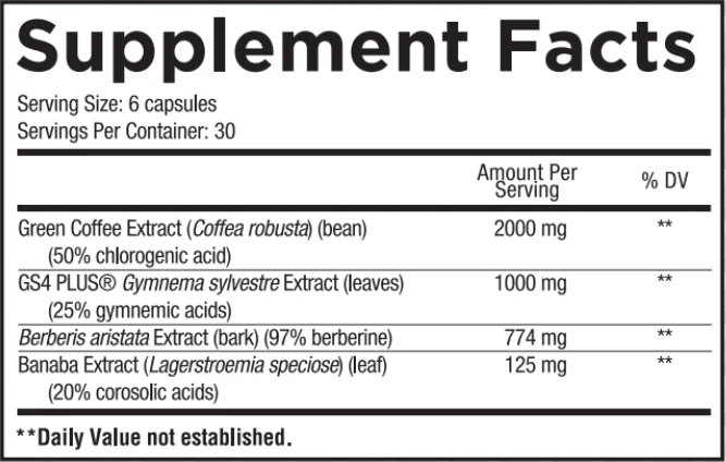 Core Nutritionals Core Load - Image 2