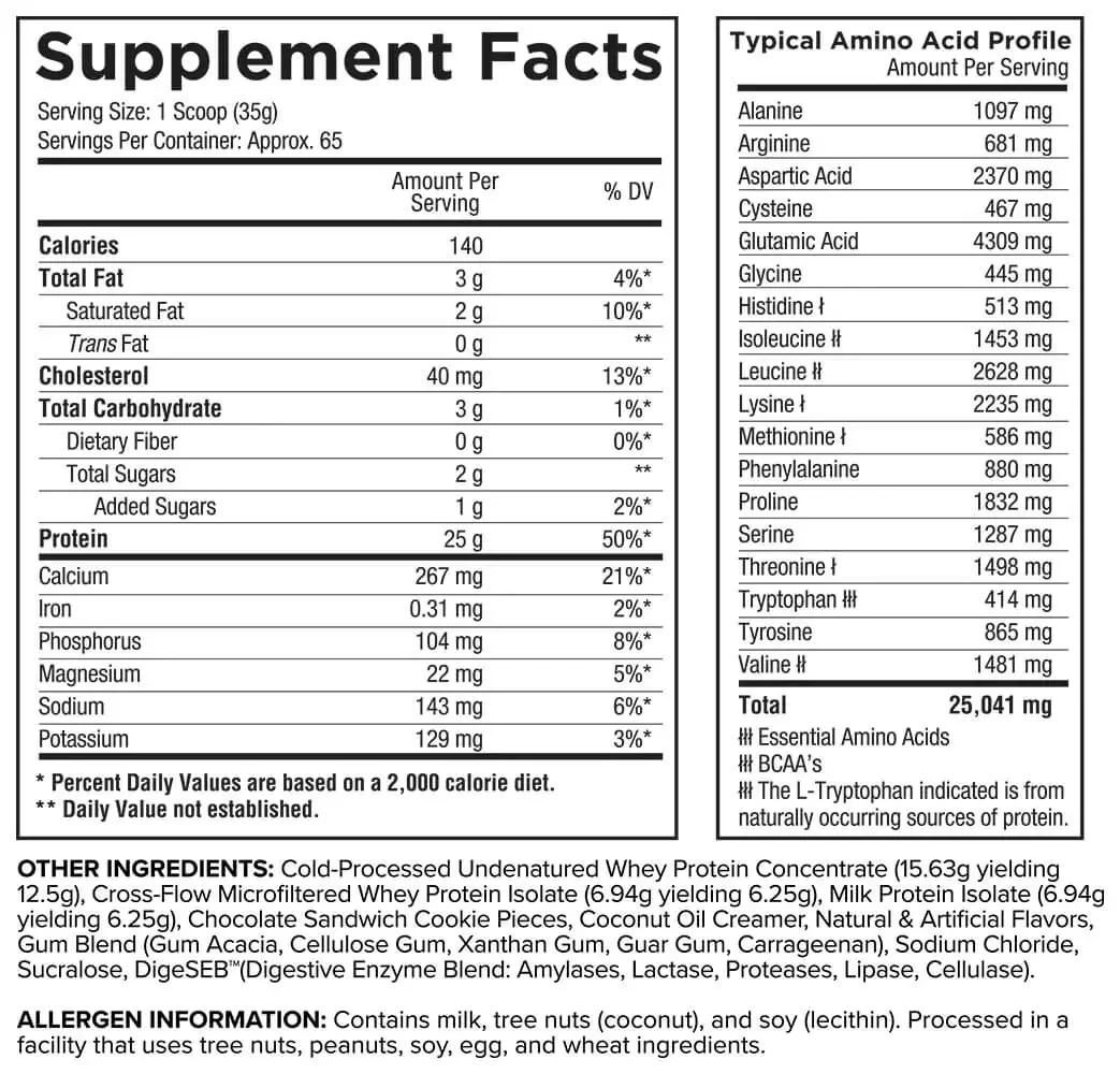 Core Nutritionals Core Pro - Image 5