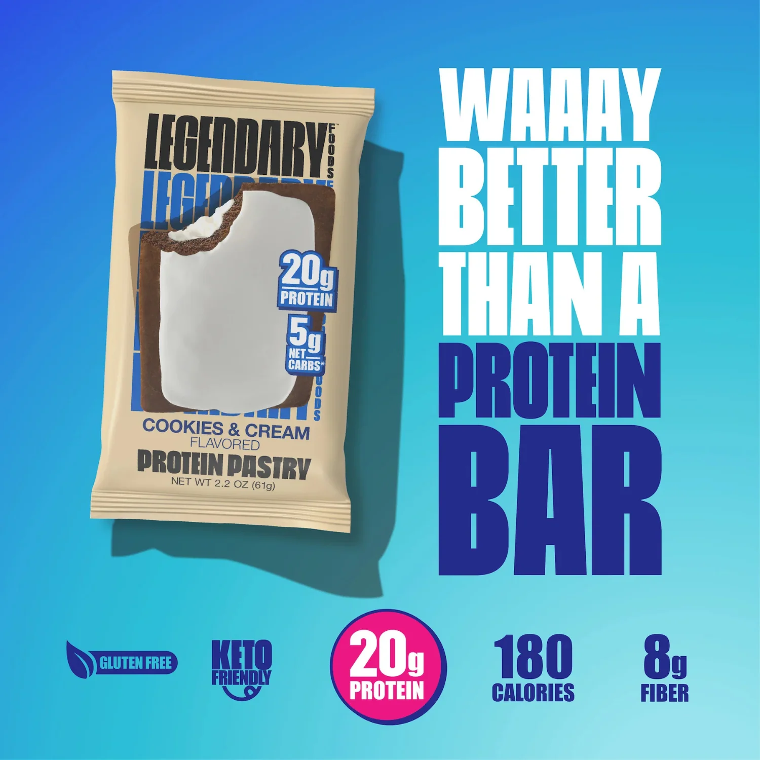 Legendary Foods Protein Pastry - Image 21