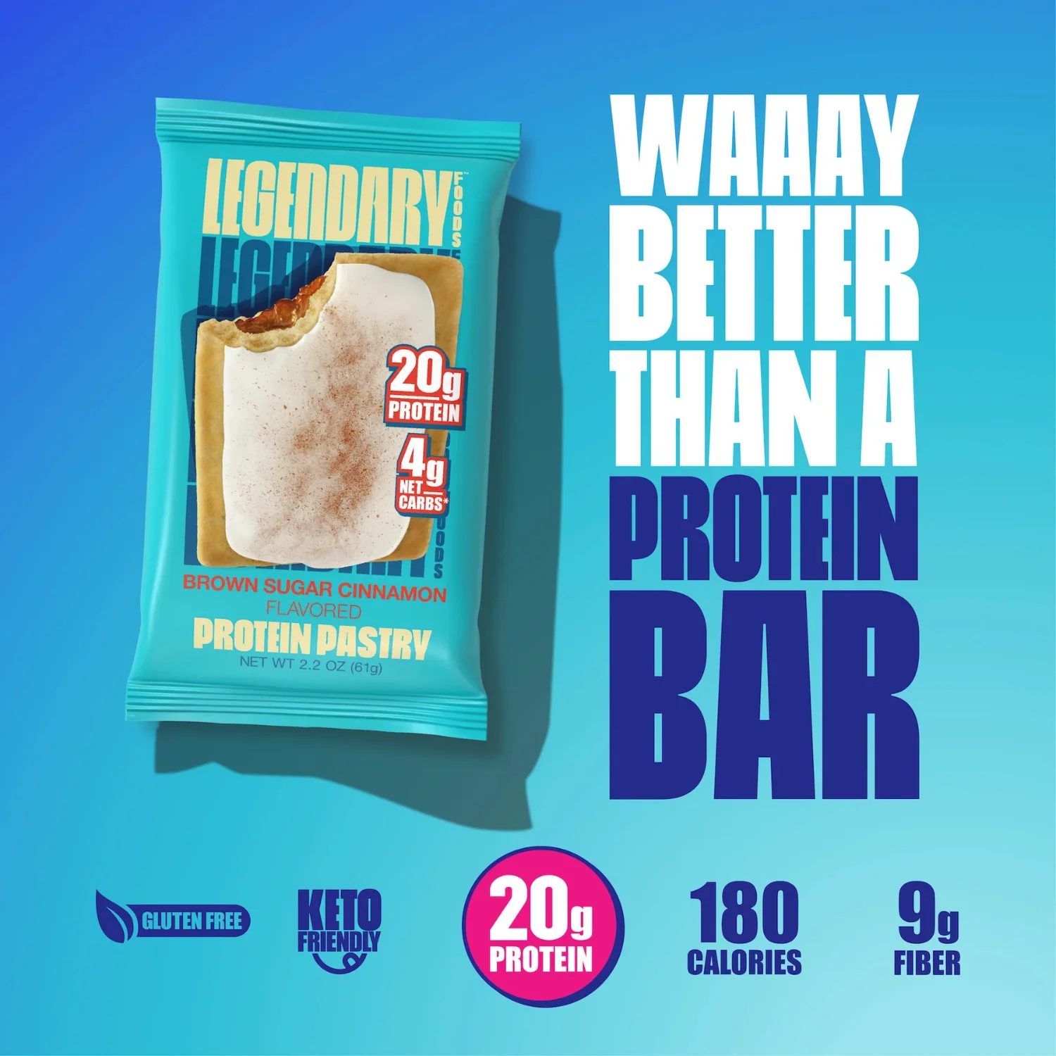 Legendary Foods Protein Pastry - Image 27