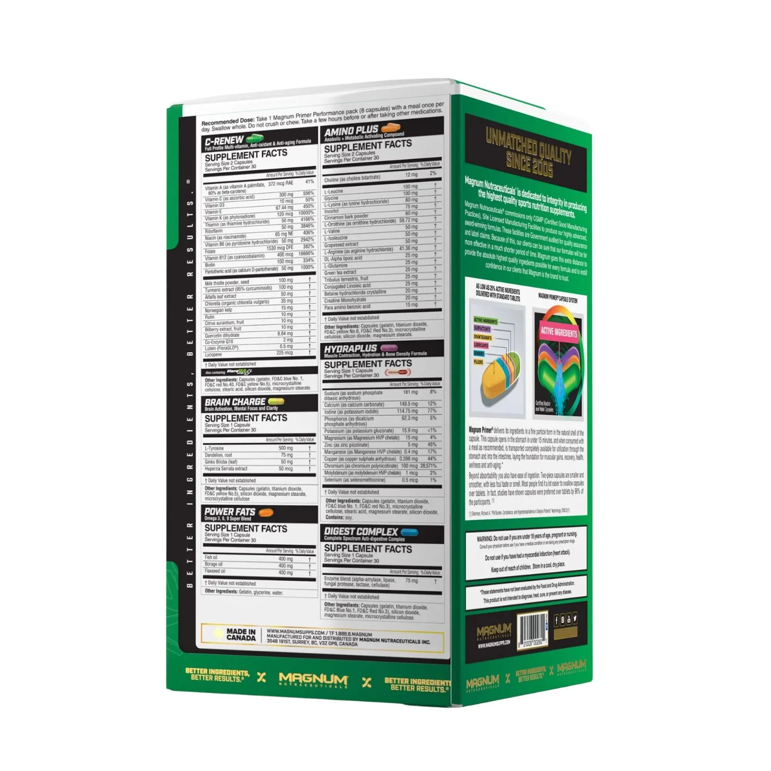 Magnum Nutraceuticals Primer - Image 4