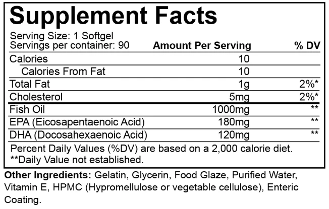 Nutrakey Fish Oil - Image 4