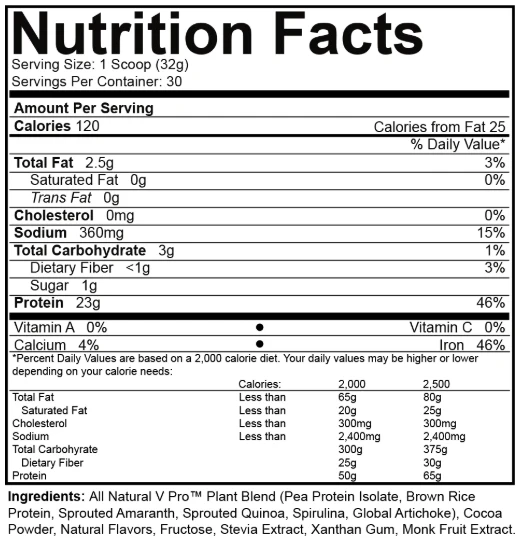 Nutrakey V Pro - Image 12