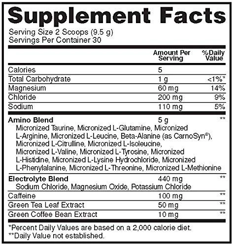 Optimum Nutrition Amino Energy + Electrolytes - Image 5