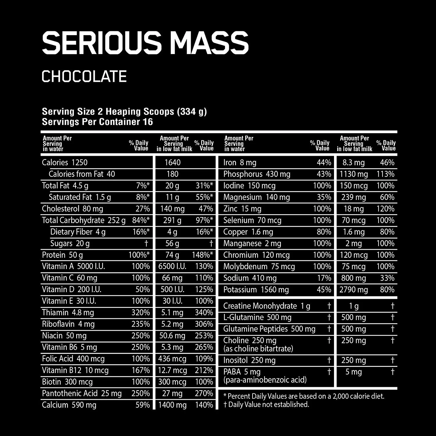 Optimum Nutrition Serious Mass - Image 9