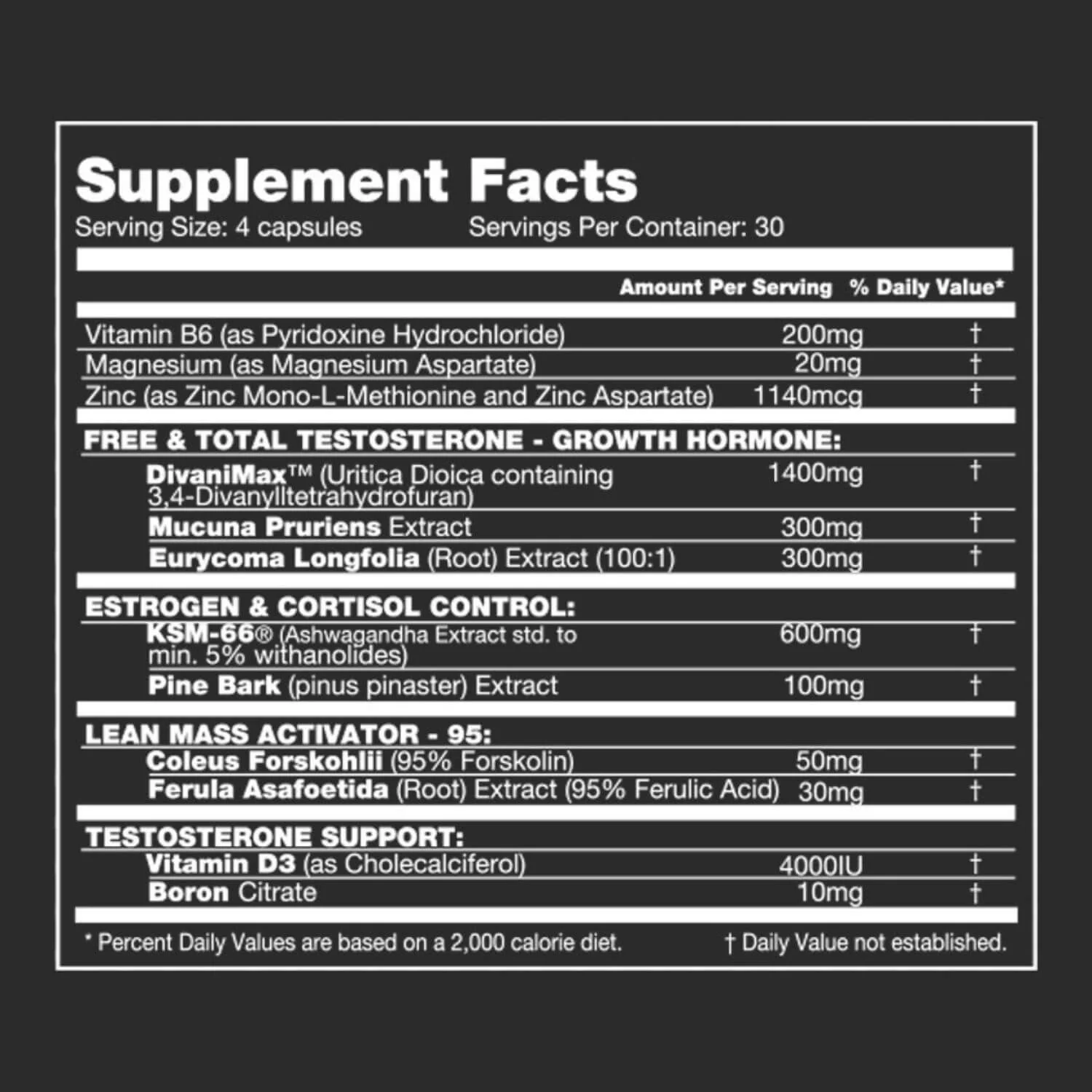 Performax Labs AlphaMax - Image 2