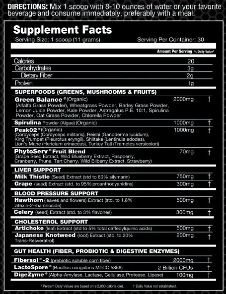 Performax Labs PhytoActiv Max - Image 3