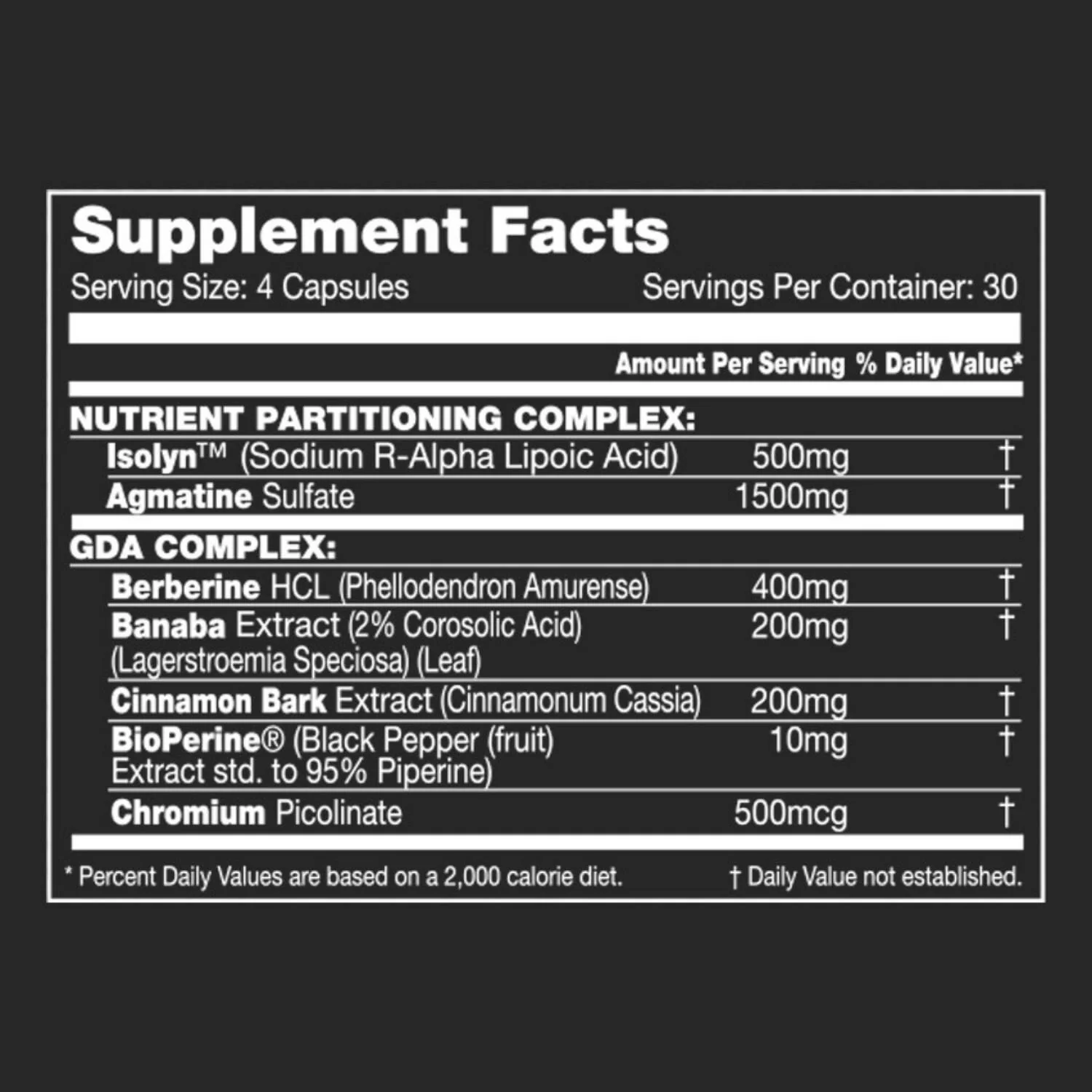 Performax Labs SlinMax - Image 2