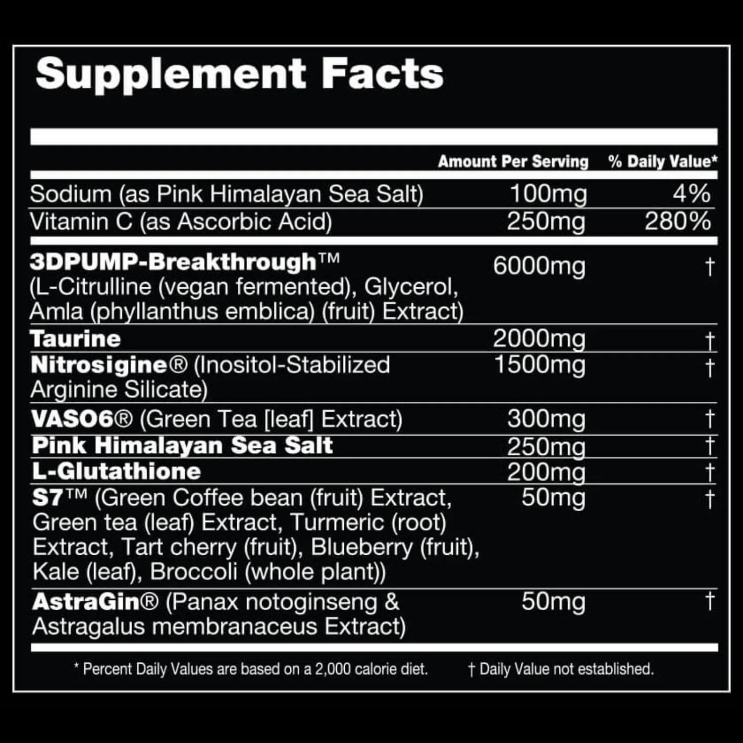 Performax Labs VasoMax - Image 3