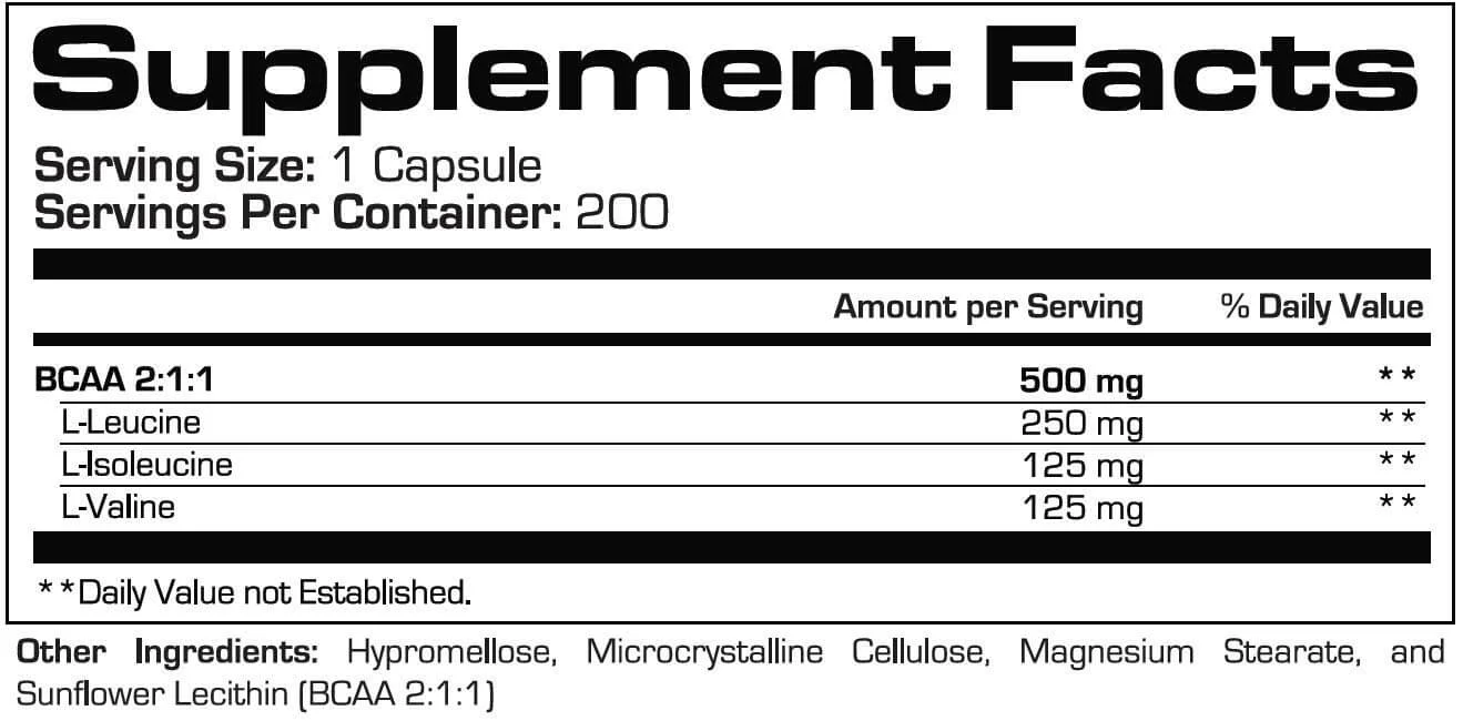 ProSupps BCAA 500 - Image 2