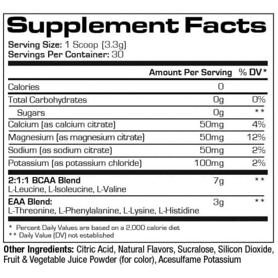 ProSupps Hydro BCAA - Image 15