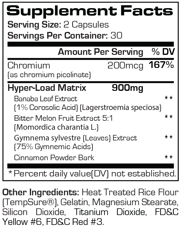 ProSupps I-Load - Image 2