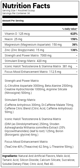 ProSupps Mr. Hyde Test Surge - Image 4