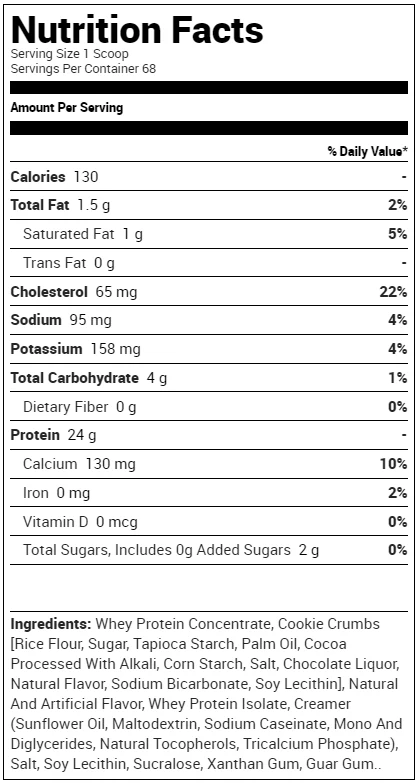 ProSupps PS Whey - Image 10