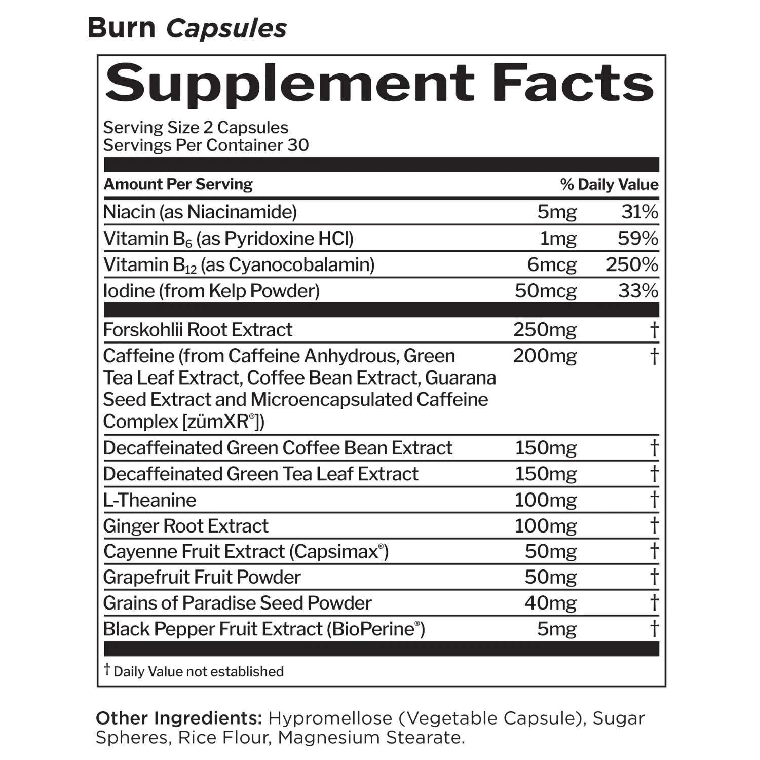 Rule 1 Burn Capsules - Image 2