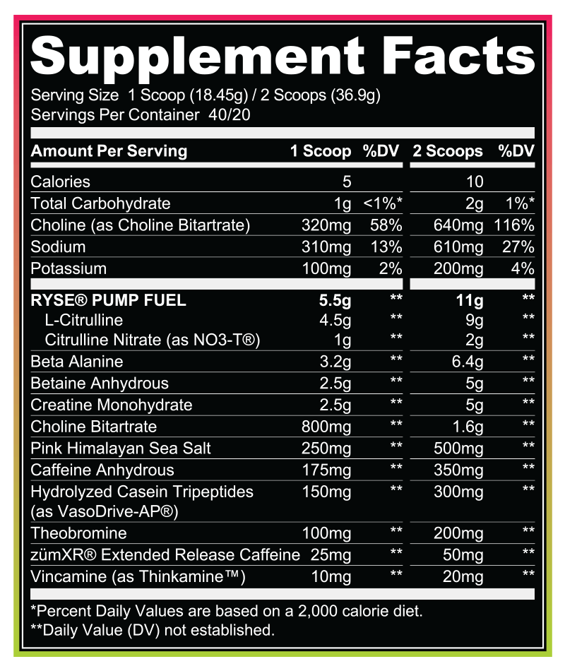 Ryse Godzilla Pre-Workout - Image 6