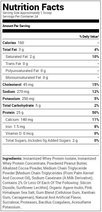 SinFit Protein Powder - Image 4